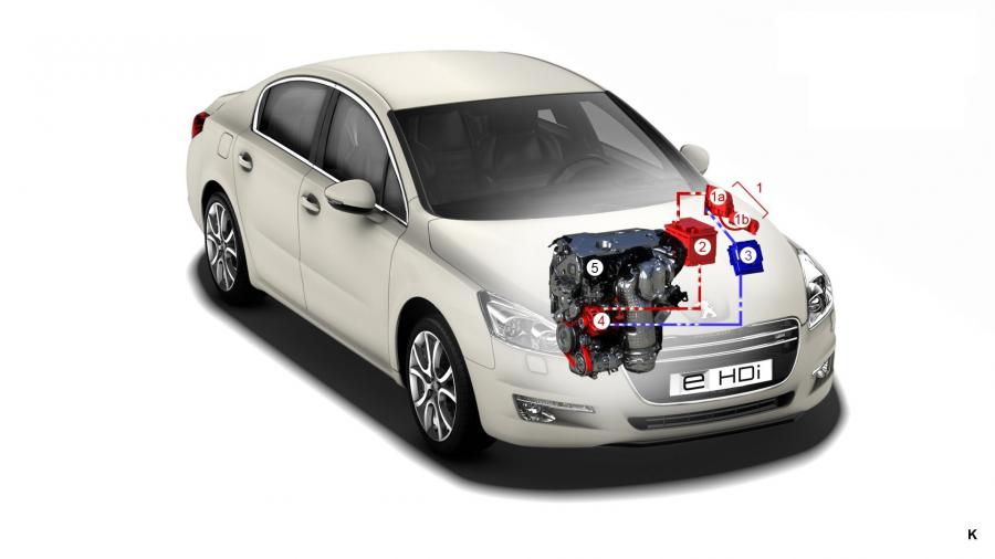  Peugeot 508 2010 года  (фото 2 из 47)
